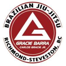 Gracie Barra Richmond | 110-3531 Bayview St, Richmond, BC V7E 5W3, Canada
